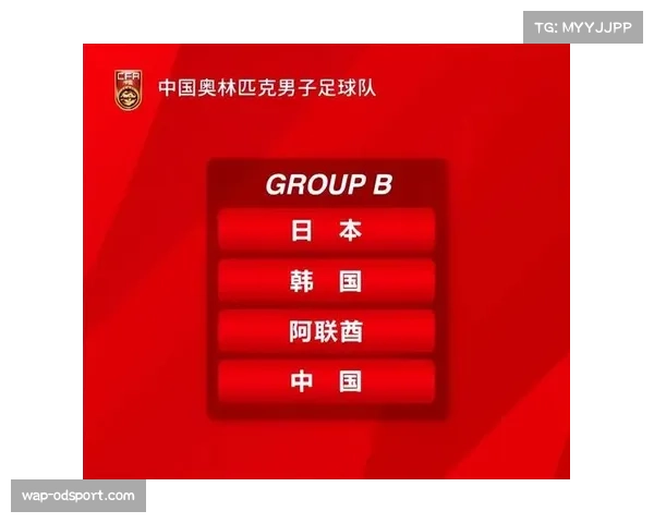 亚洲杯U23外围赛将于9月6日开战 各支球队激烈争夺晋级名额 亚洲杯U23外围赛将于9月6日开战 各支球队激烈争夺晋级名额