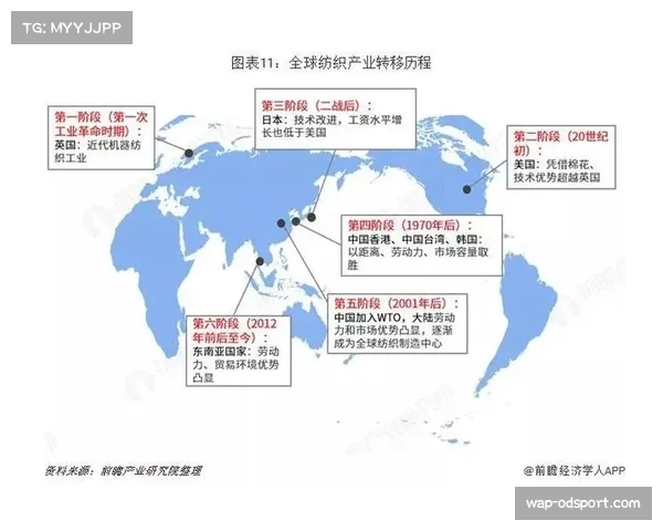 皮尔洛三次下课困局 家族产业年入六千万他该如何选择未来路径 皮尔洛三次下课困局 家族产业年入六千万他该如何选择未来路径